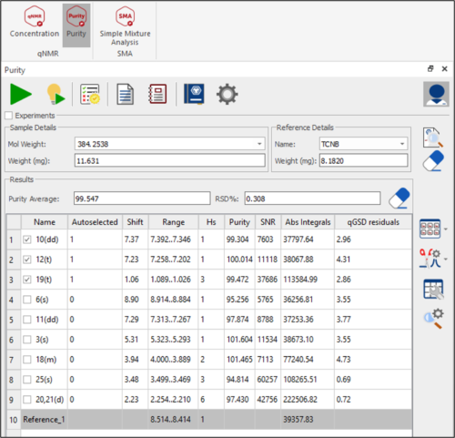 qNMR analysis made easy